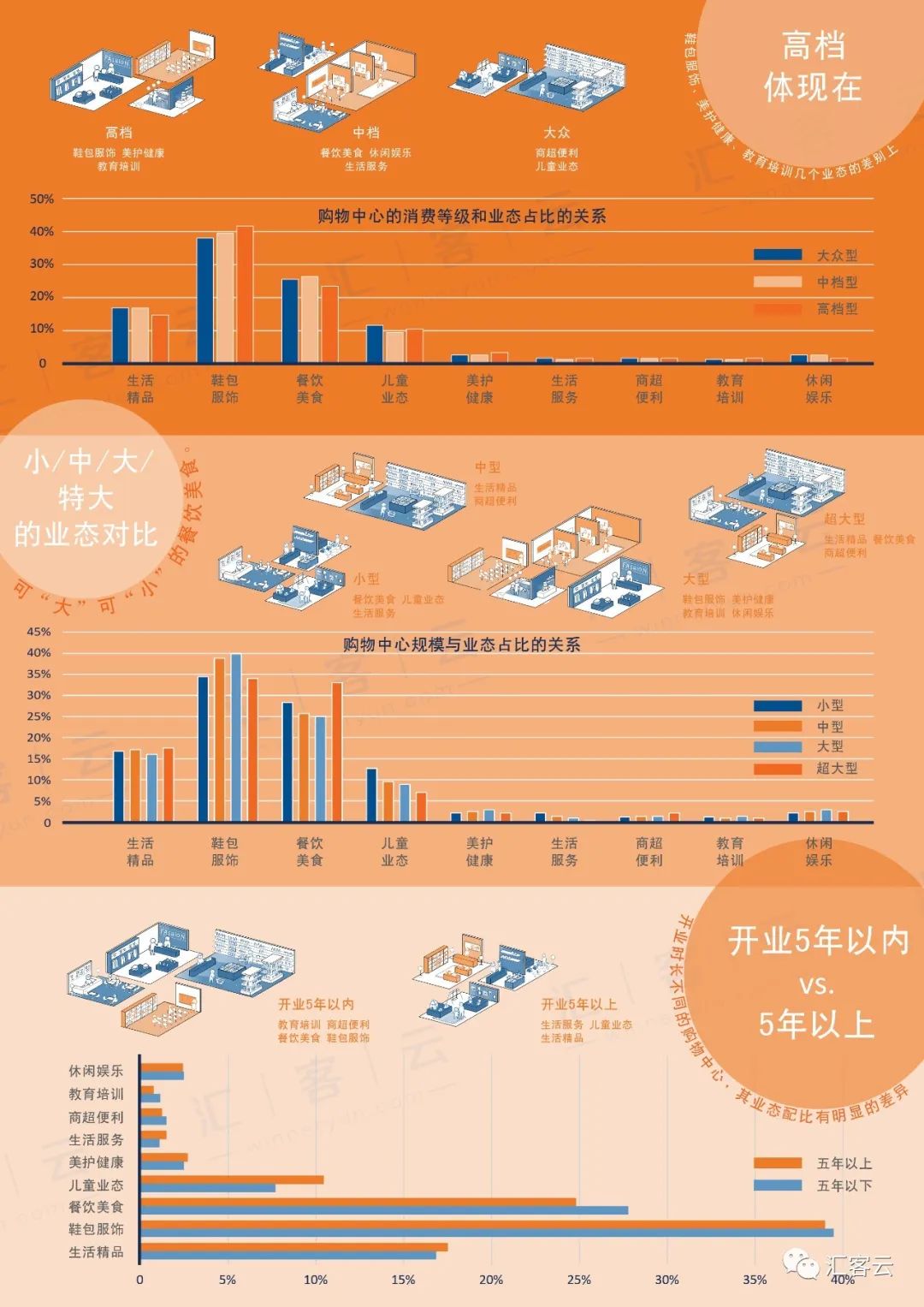 庄闲游戏·(中国区)有限公司官网