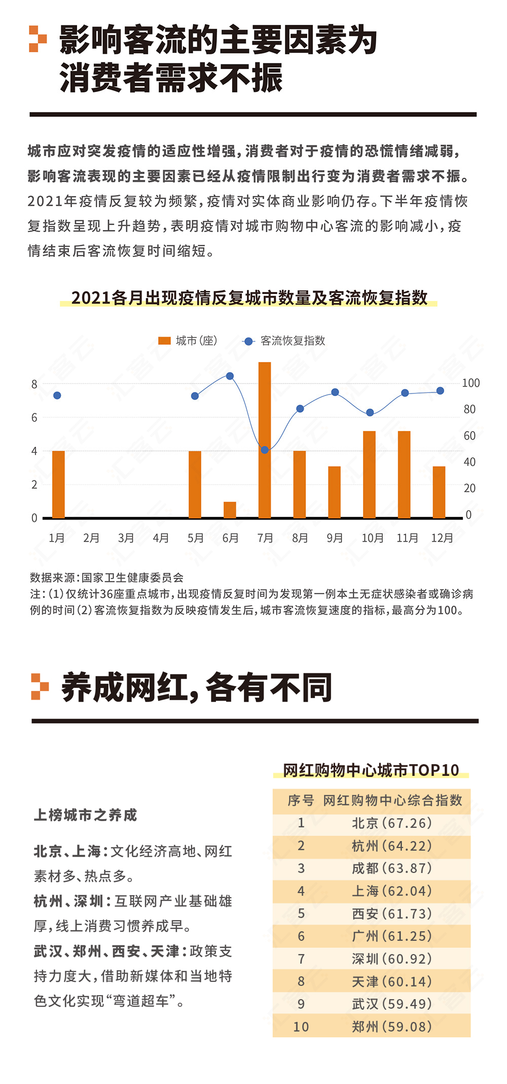 庄闲游戏·(中国区)有限公司官网