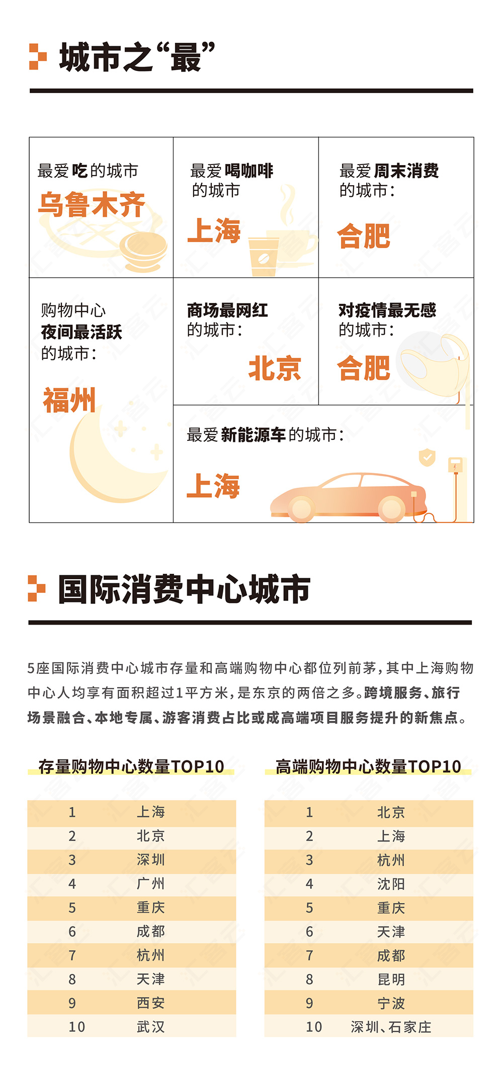 庄闲游戏·(中国区)有限公司官网
