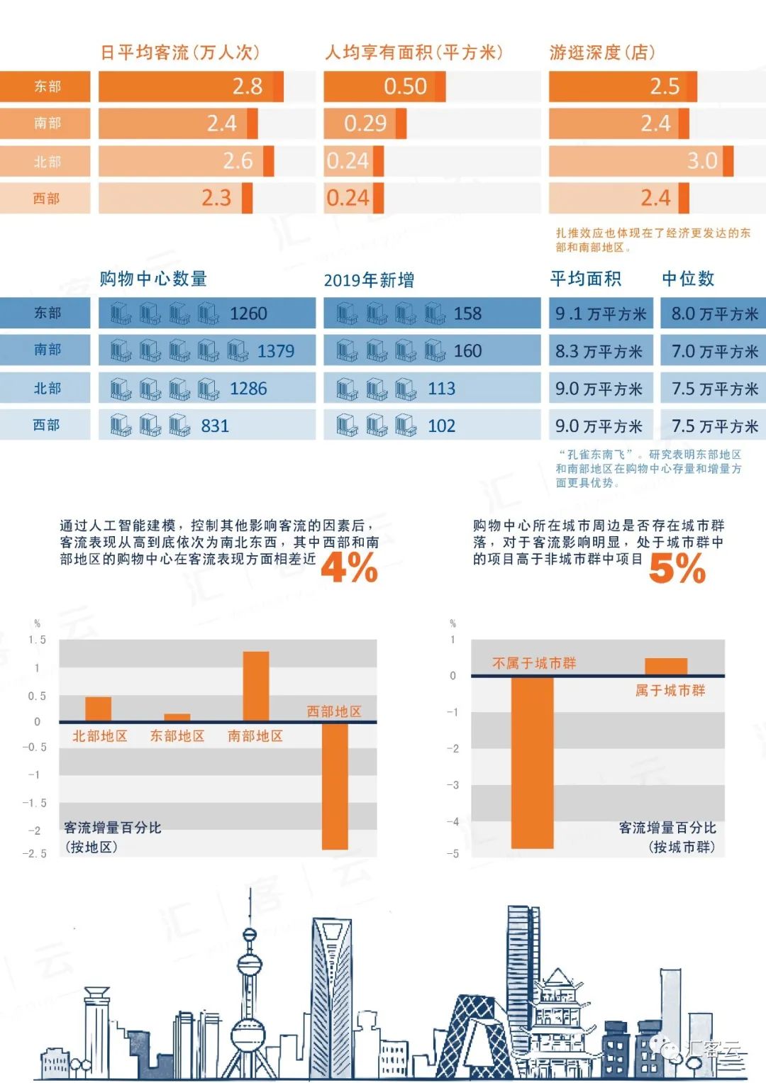 庄闲游戏·(中国区)有限公司官网
