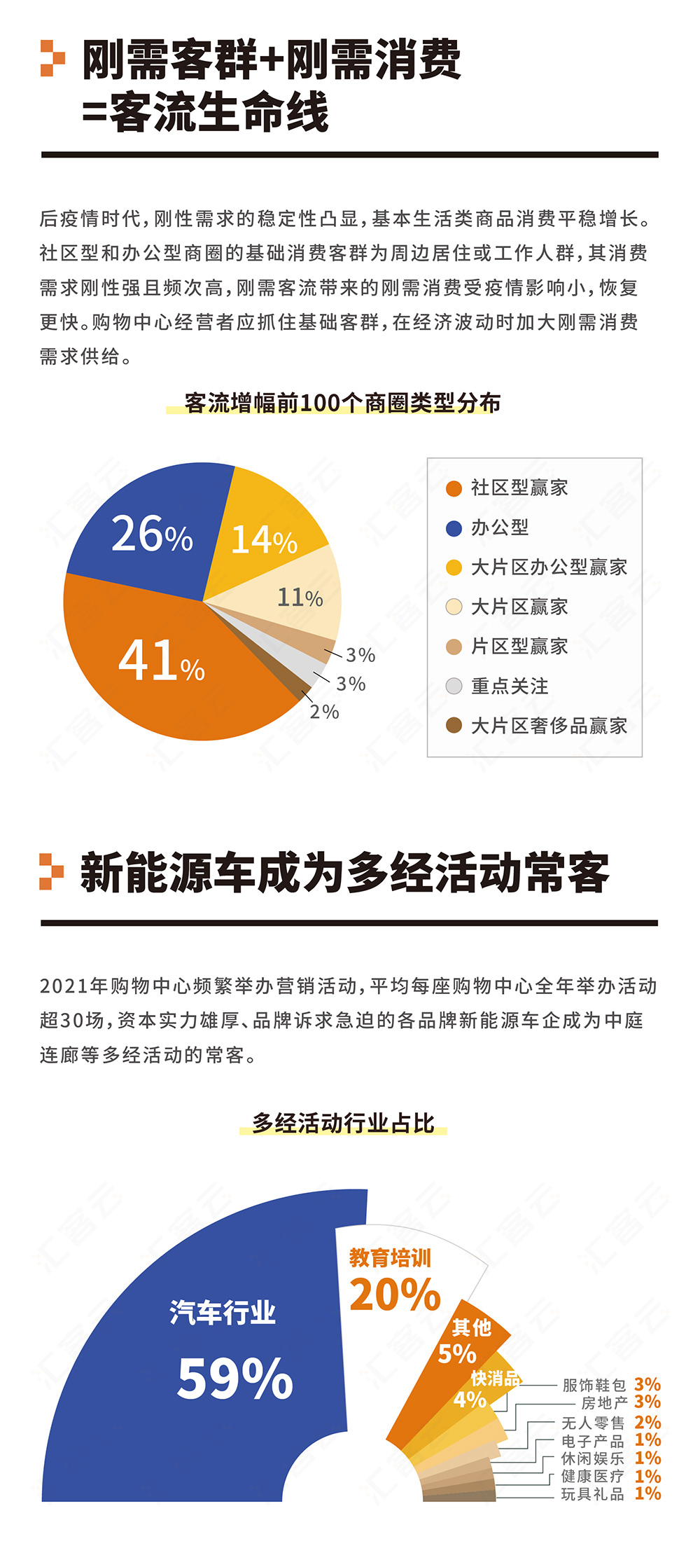 庄闲游戏·(中国区)有限公司官网