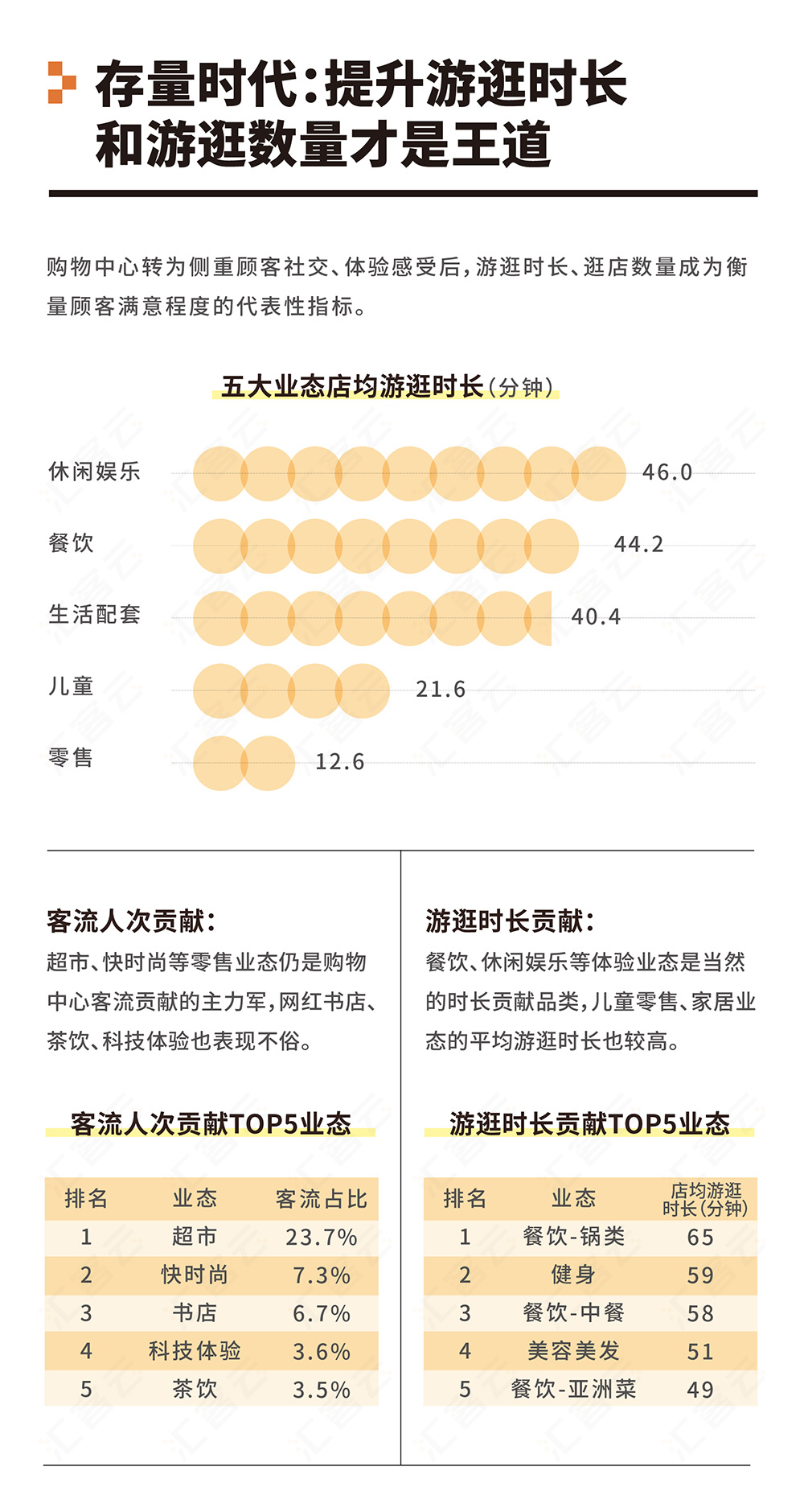 庄闲游戏·(中国区)有限公司官网