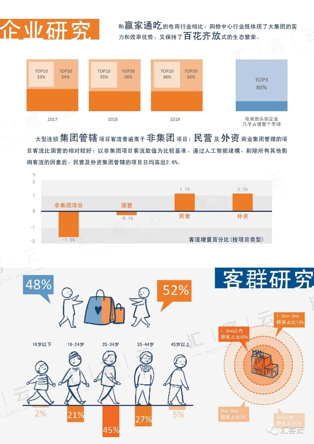 庄闲游戏·(中国区)有限公司官网