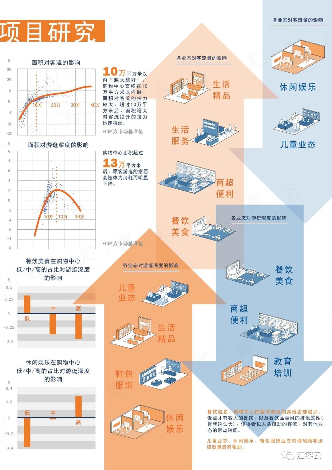 庄闲游戏·(中国区)有限公司官网