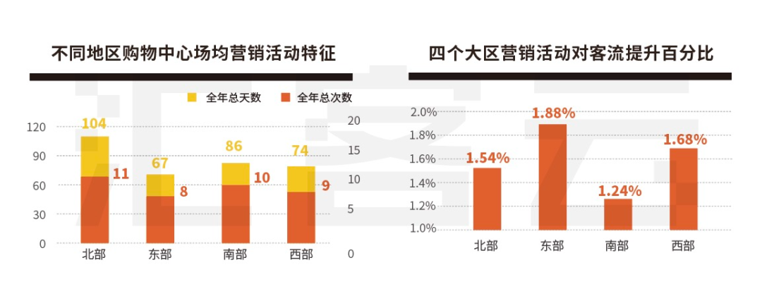 庄闲游戏·(中国区)有限公司官网